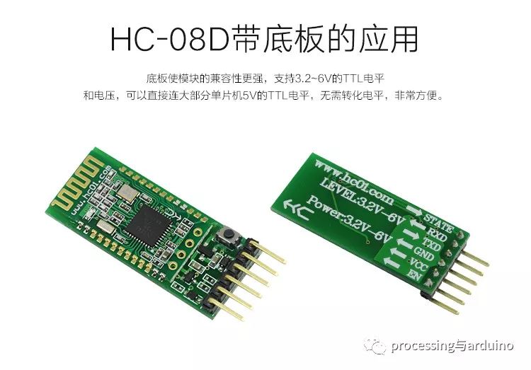 Bluetooth Module Overview