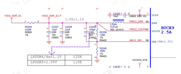 PCB Design Recommendations for DDR Module Circuits
