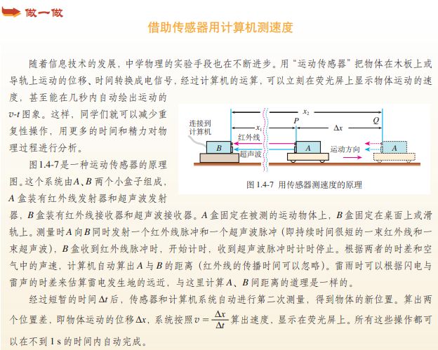 Principle of Speed Measurement Using Sensors