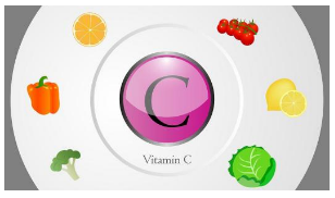 Can Vitamin C Prevent Colds?