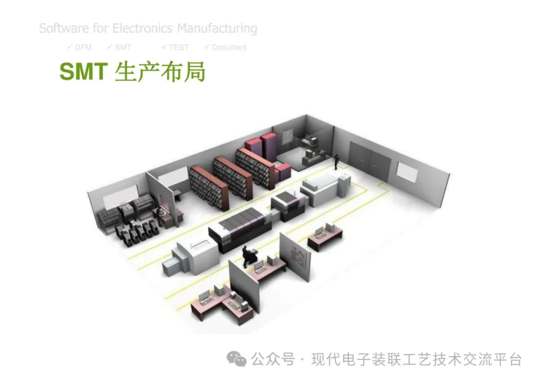 PCBA Manufacturing Design Analysis and Review