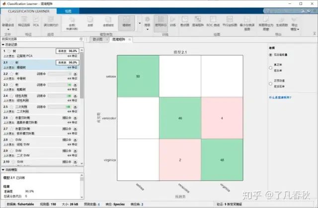 How to Elegantly Use Matlab for Machine Learning?