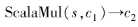 Understanding The Technical Foundations Of Privacy Computing