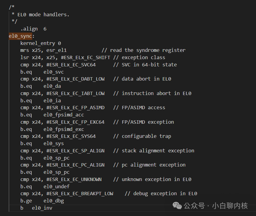 ARM V8 Exception Vector Table