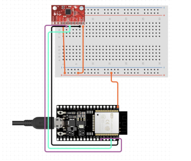 TinyML on ESP32: Create Your Micro Machine Learning Tool in Just a Few Steps!