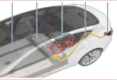 Analysis of Wiring Harness and Connector Development in Tesla Model 3