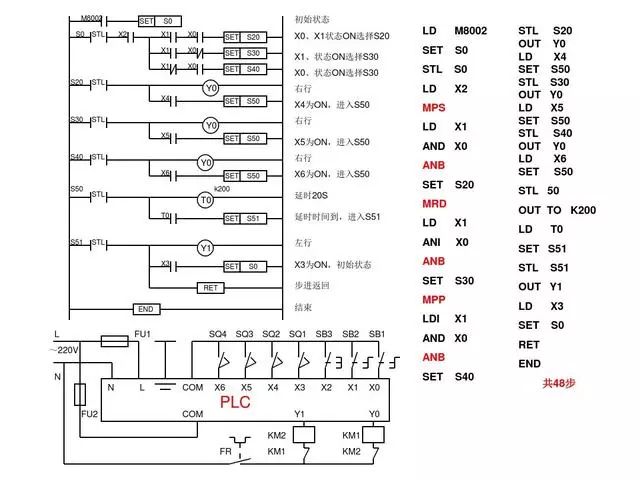 30 Classic PLC Programming Examples