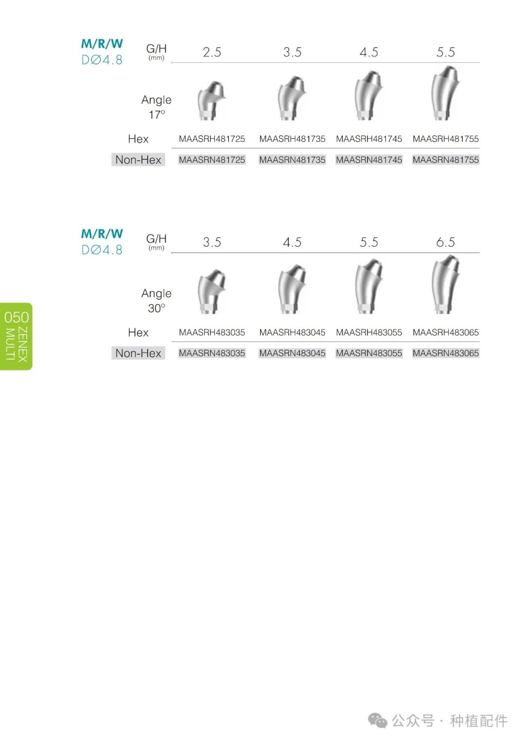 IZEN Zenex Multi I-system Implant Manual