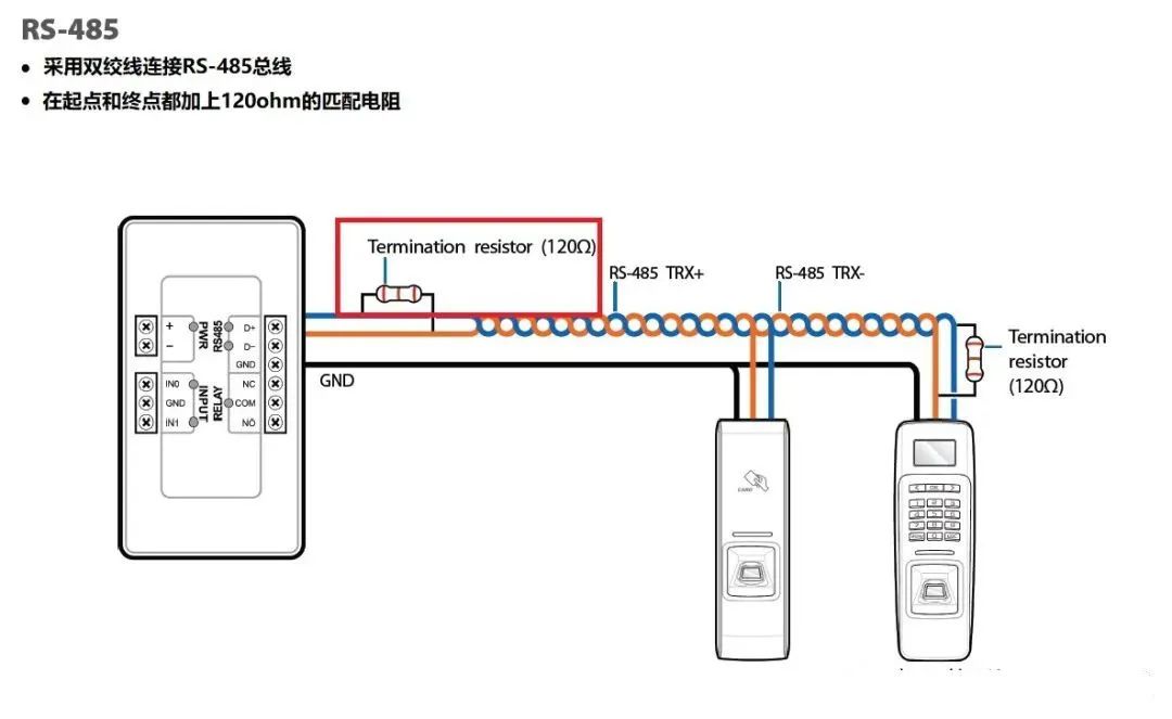 How to Improve the Anti-Interference Ability of RS485 Communication?