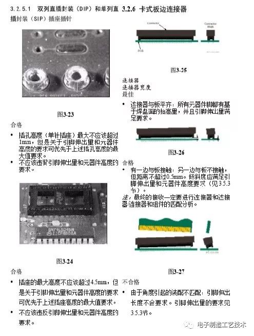Huawei PCBA Inspection Standards