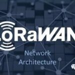 LoRaWAN Network Architecture