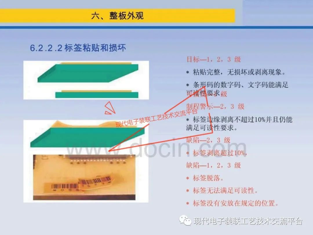 PCBA Visual Inspection Training Course (IPC-A-610)