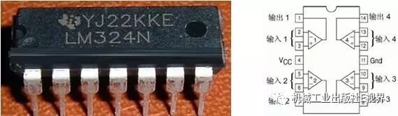 All You Need to Know About Integrated Circuits!