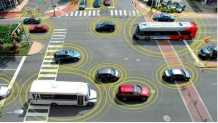 Illustration: What Is the Internet of Vehicles?