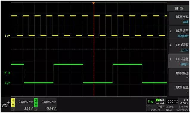 Oscilloscope Practical Series 47: Pattern Triggering