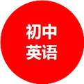 Using Modal Verbs Can in Grade 7 English
