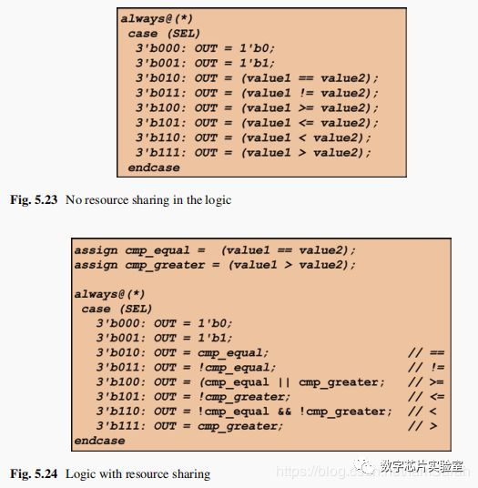Reducing Power Consumption at RTL Level in Low-Power Design