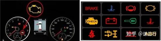 An Easy-to-Understand Guide to ECU Fault Diagnosis