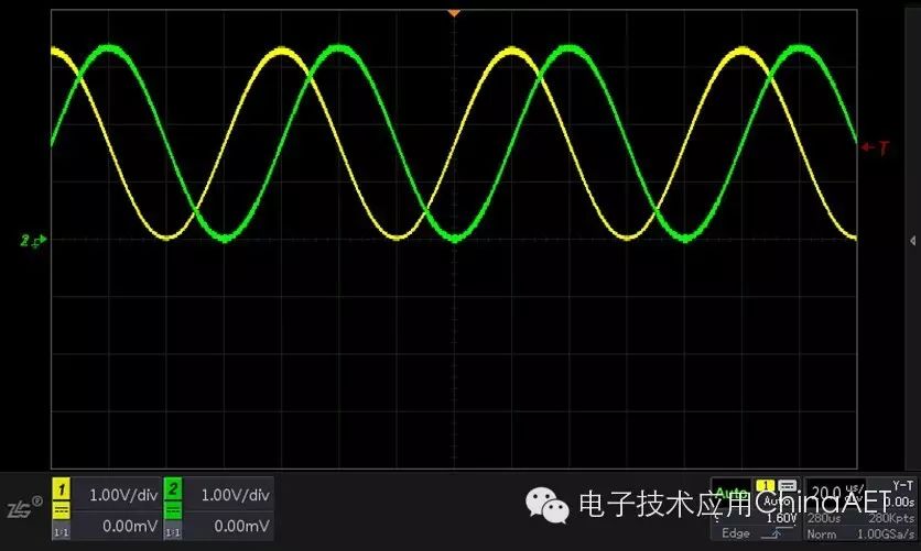 Application of X-Y Mode in Oscilloscope Operations