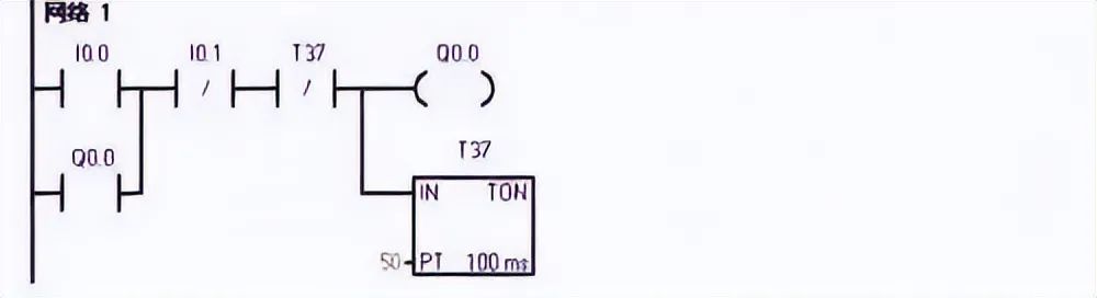 PLC Programming Examples: 4 Basic Control Circuit Design Methods