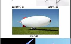 Summary of Drone Classification Methods
