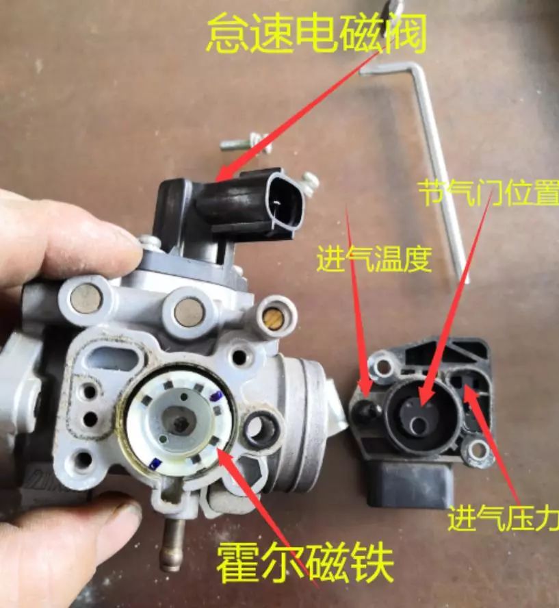 Neptune Motorcycle ECU Replacement Troubleshooting