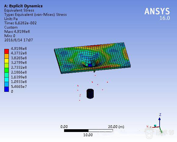 ANSYS Explicit Dynamics Analysis Example