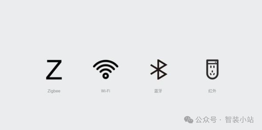 ZigBee Pros and Cons in Smart Home Industry