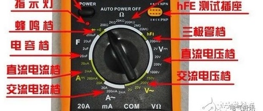 Comprehensive Guide to Using a Multimeter