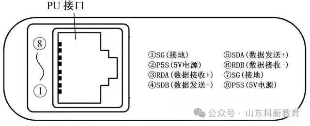 Understanding PLC and Inverter Communication Wiring