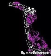 Comprehensive Knowledge of Industrial Robots