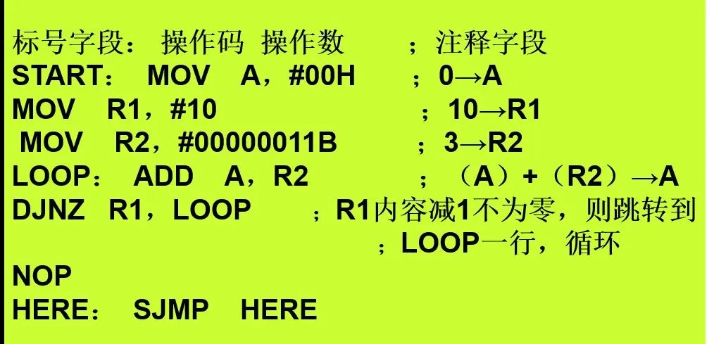 Basics and Applications of Microcontrollers | 04 80C51 Instruction System
