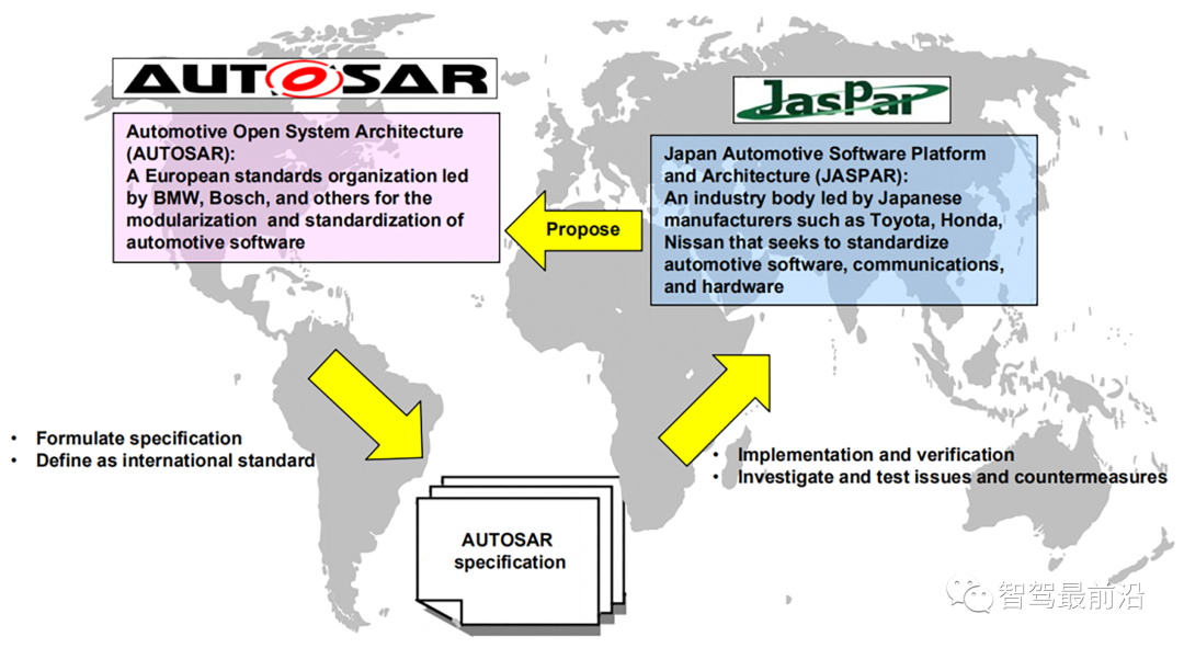 In-Depth Analysis of Intelligent Vehicle Operating Systems