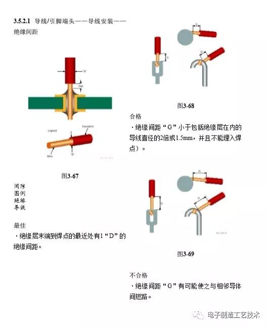 Huawei PCBA Inspection Standards
