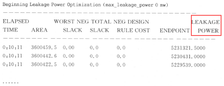 Introduction to Low Power Design for Digital ICs (Part 6)
