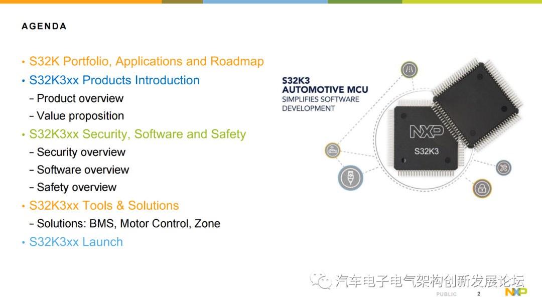 Introduction to NXP S32K3 Automotive MCU Series