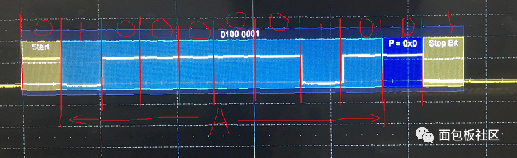 Using Oscilloscope to View UART Waveforms