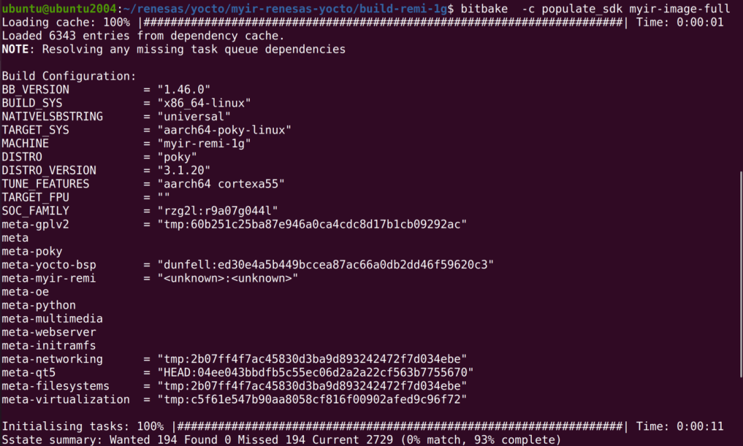 Using Toolchain to Develop Applications