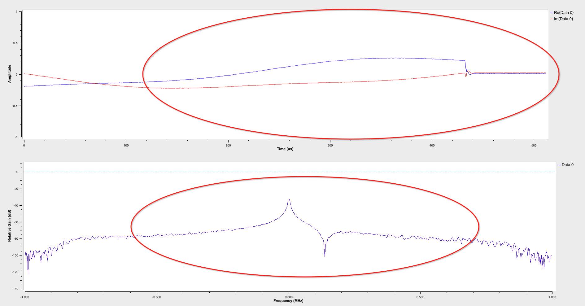 GnuRadio Hacking: Using GnuRadio and SDR to Crack Fixed-Code Wireless Remote