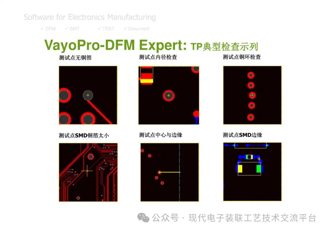 PCBA Manufacturing Design Analysis and Review