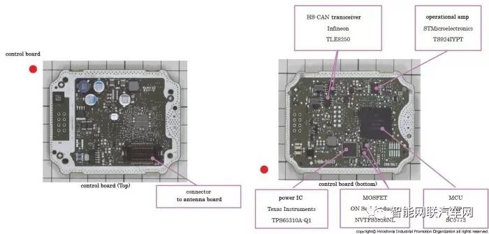 Toyota C-HR Disassembly Research: ADAS (Advanced Driver Assistance System)