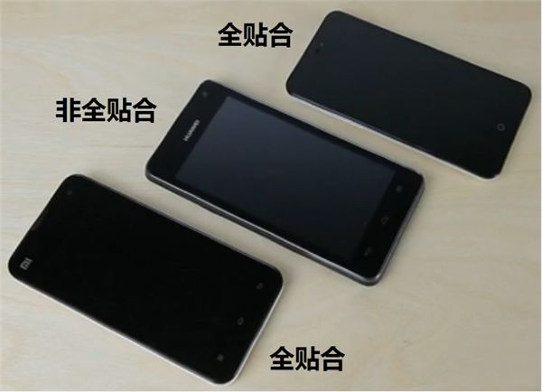 Understanding Your Smartphone Screen
