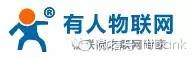 Detailed Introduction to WiFi Chip Manufacturers and Module Solutions