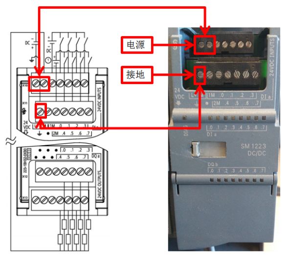 Siemens S7-1200 PLC Wiring Diagrams - Very Useful!