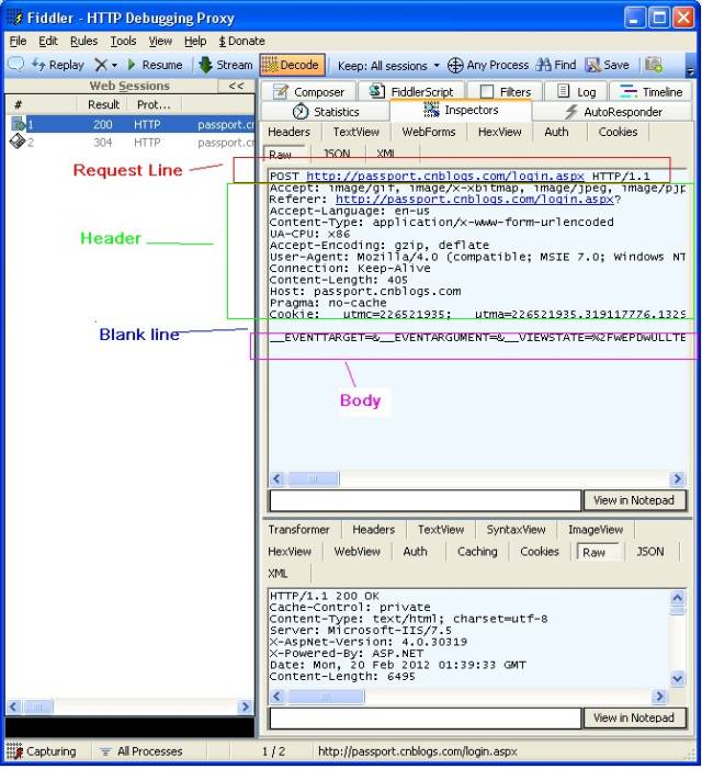 In-Depth Guide to Communication Protocols