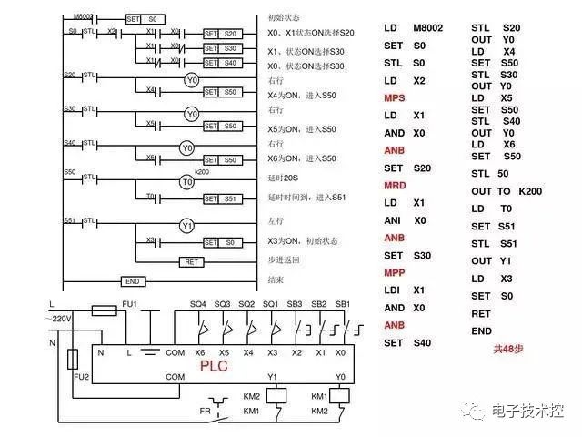 30 Examples of PLC Programming: Starting with Small Circuits