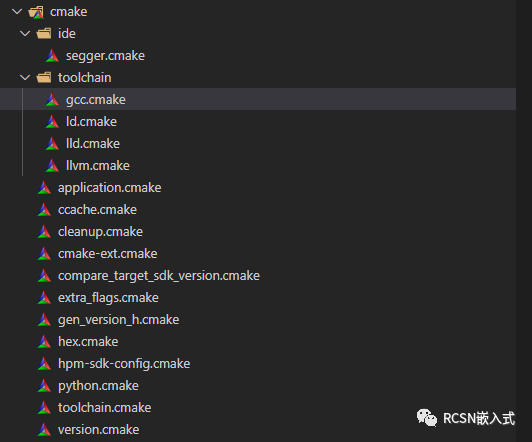 Understanding HPM_SDK Development: Advantages and Differences