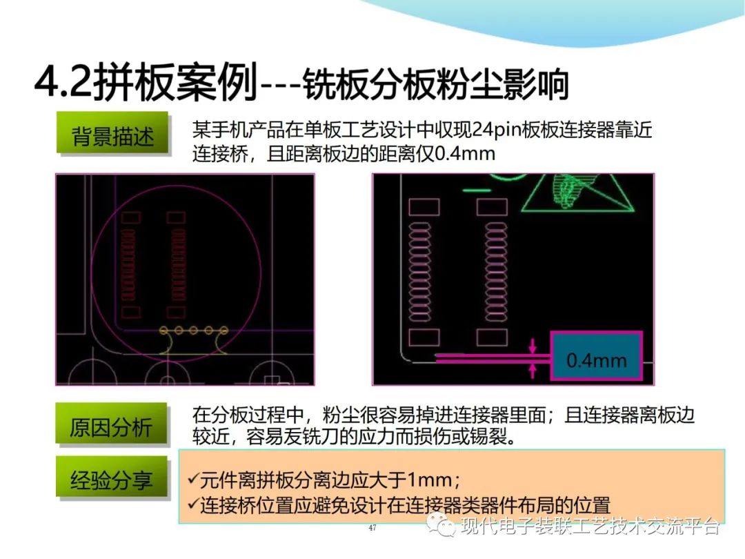 PCBA Design and Assembly Case Analysis