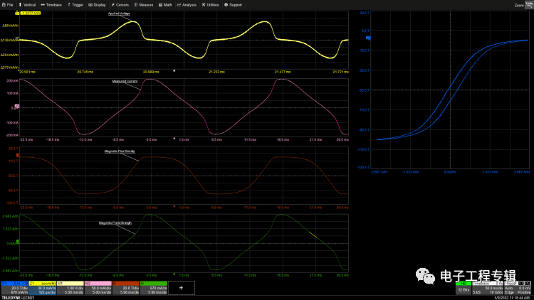 How to Correctly Use the X-Y Display of an Oscilloscope