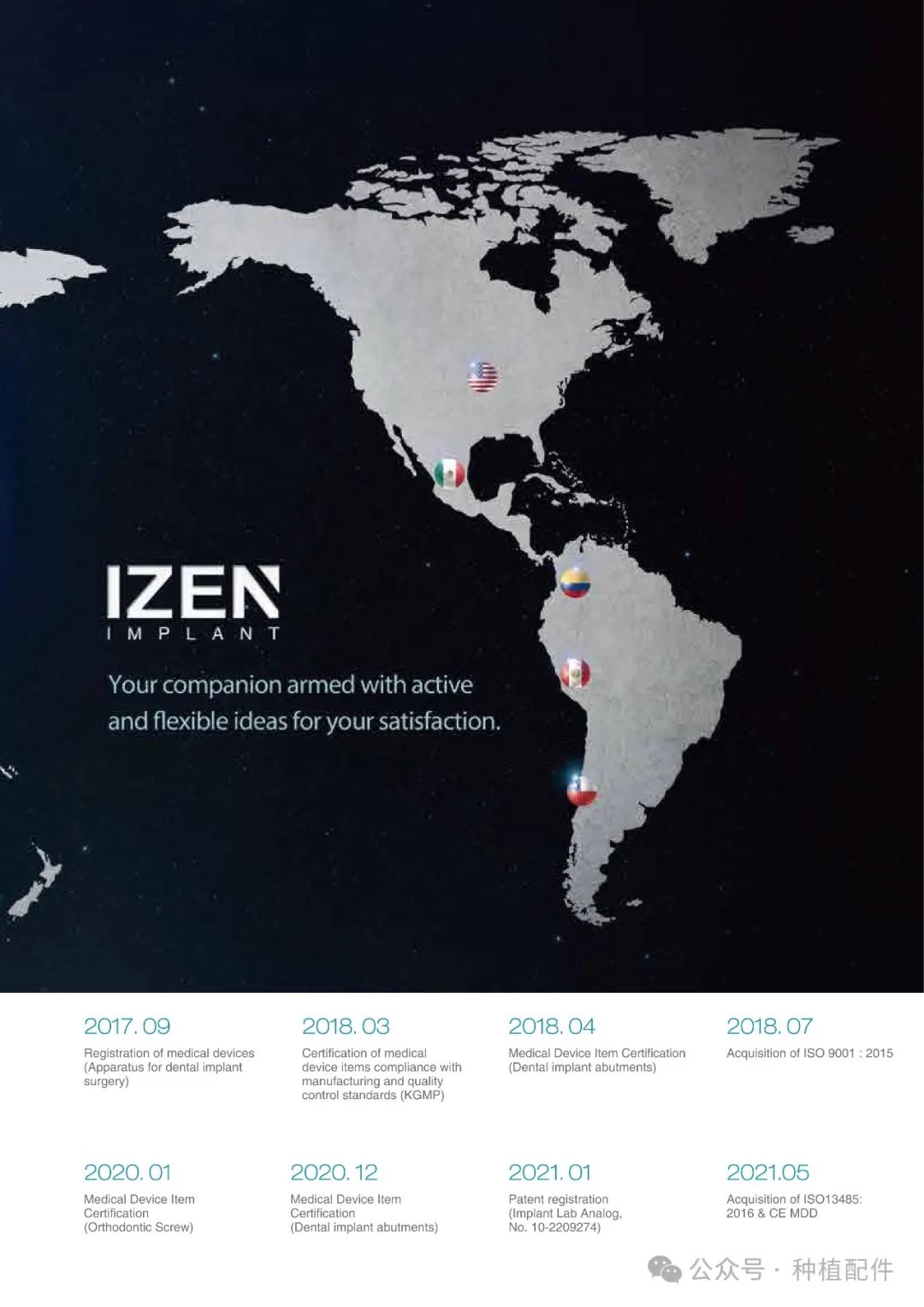 IZEN Zenex Multi I-system Implant Manual